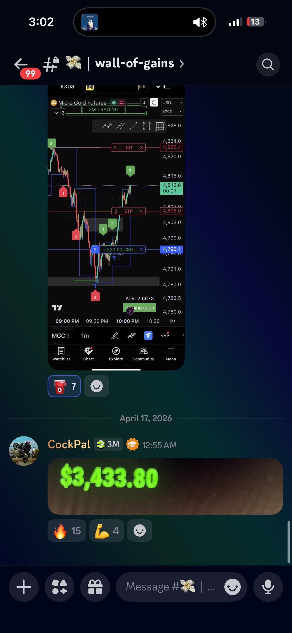 Trading result